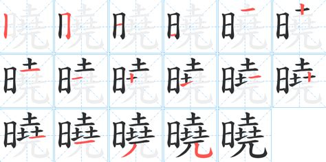 曉字五行